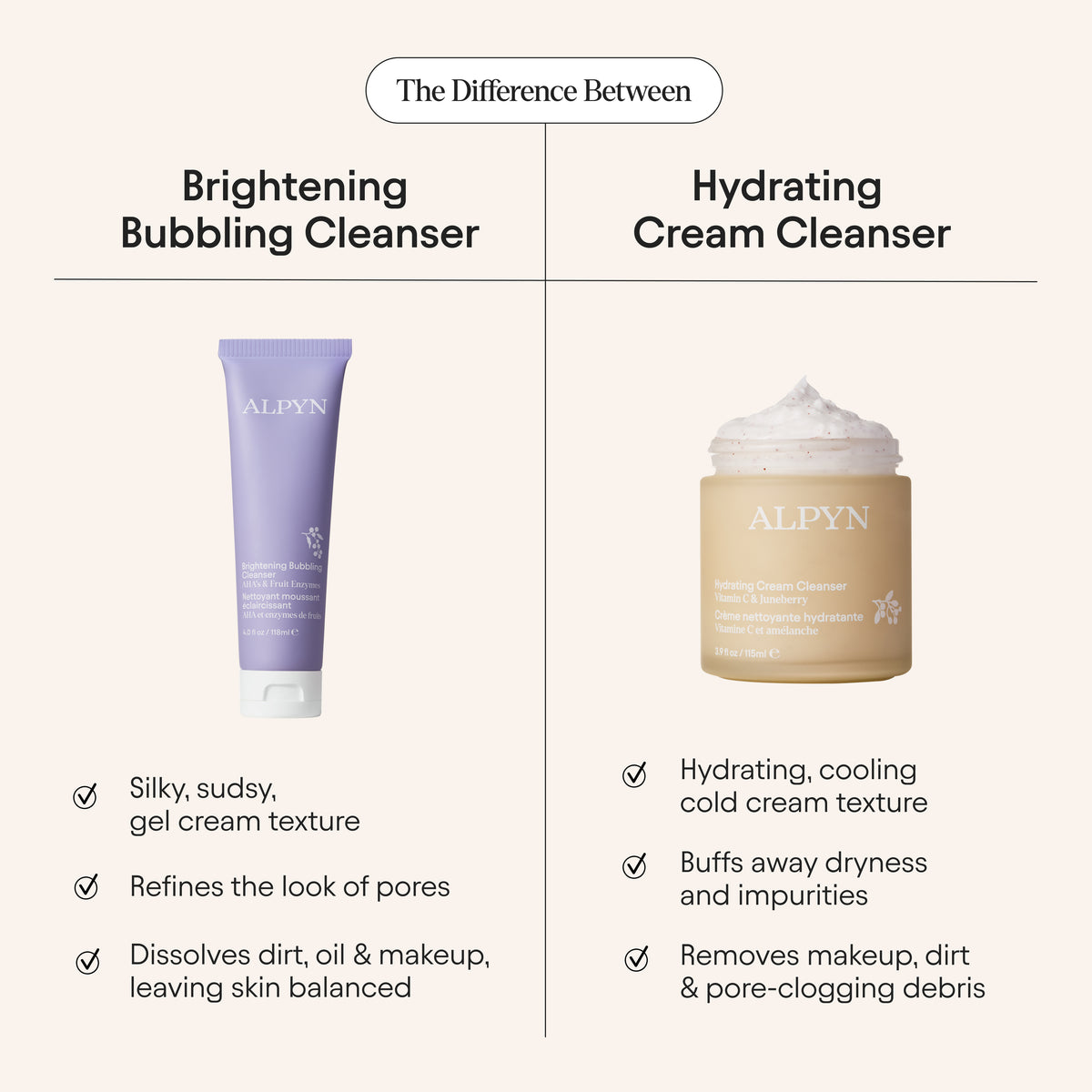 Alpyn Hydrating Cream Cleanser - AILLEA