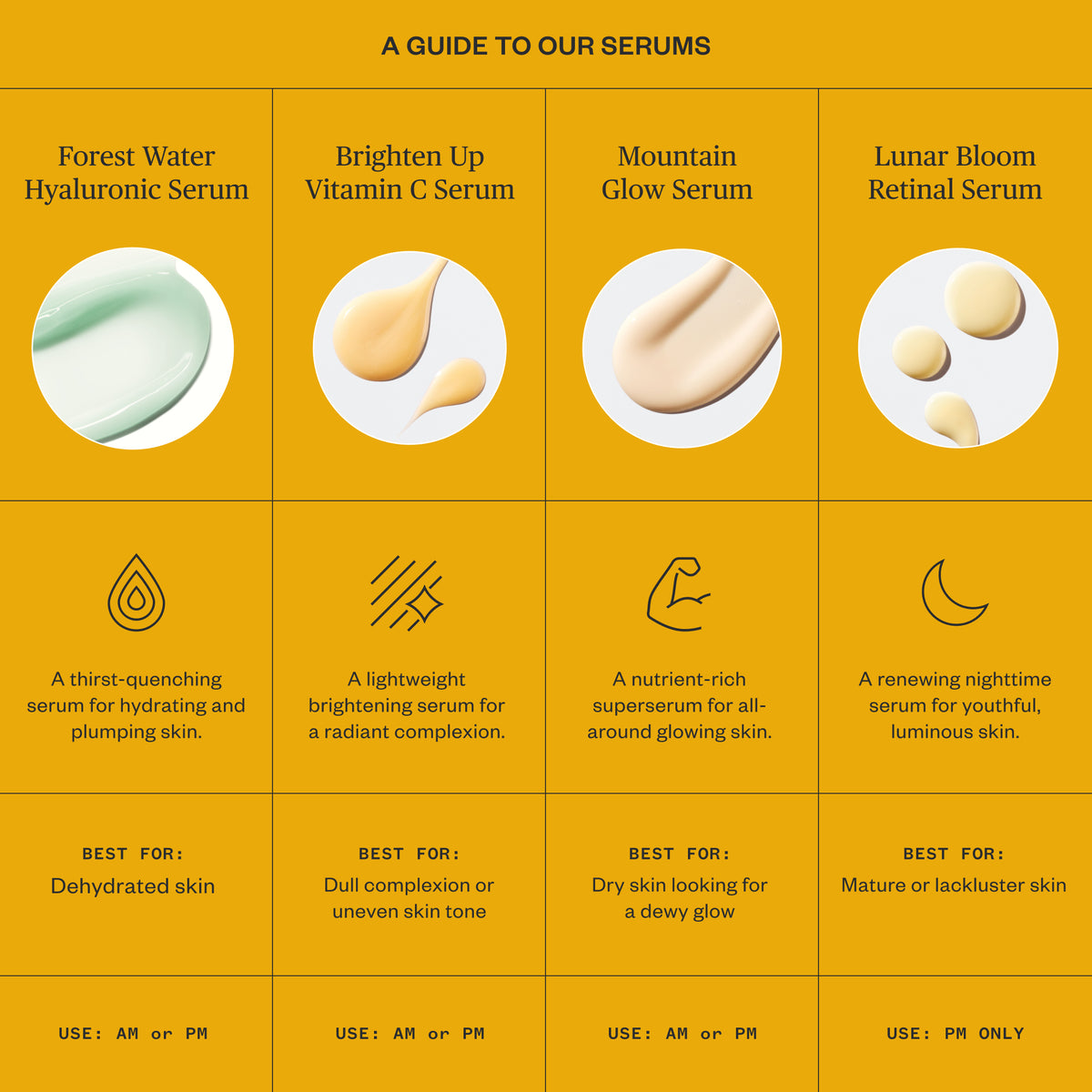 Ursa Major Mountain Glow Golden Serum - AILLEA