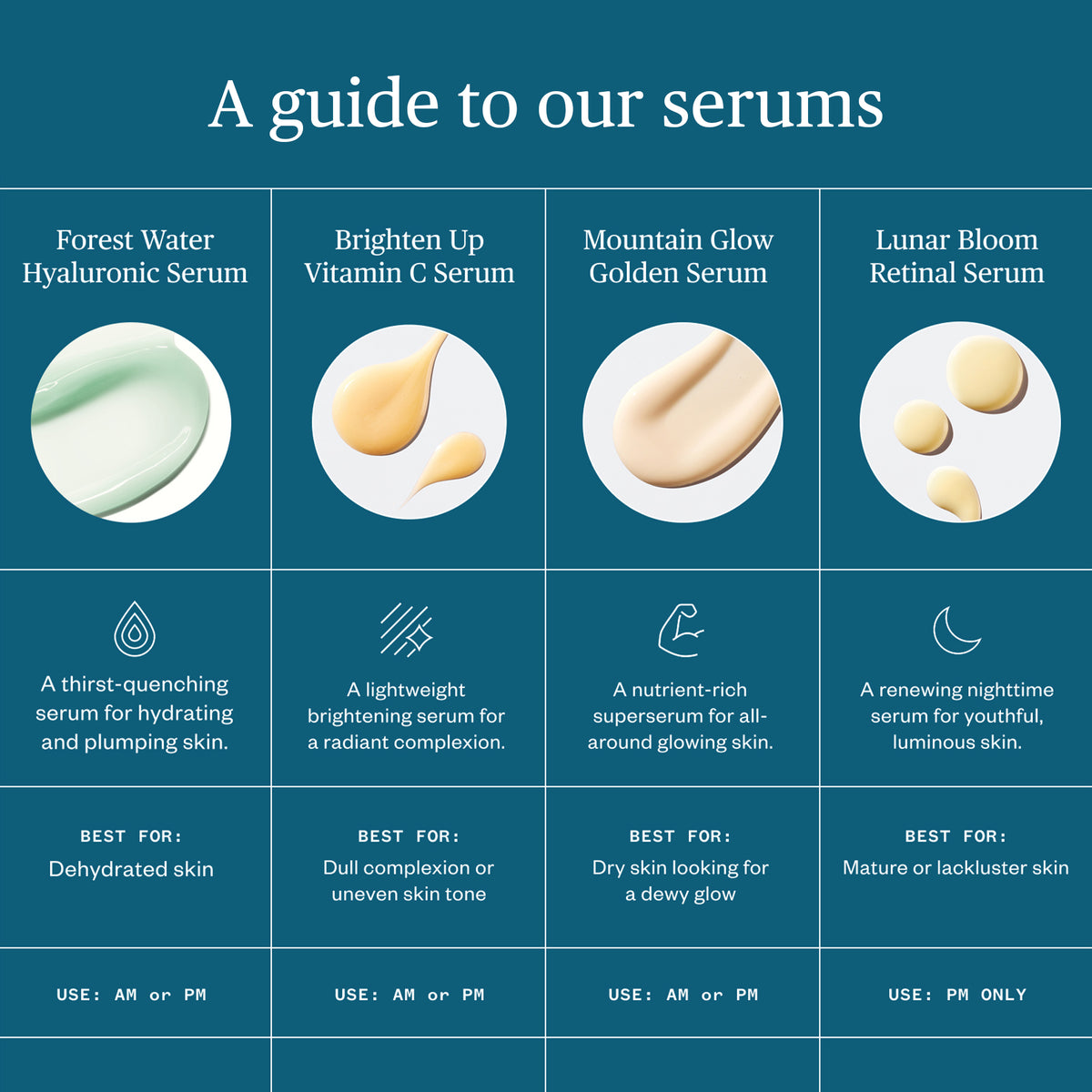 Ursa Major Forest Water Hyaluronic Serum - AILLEA