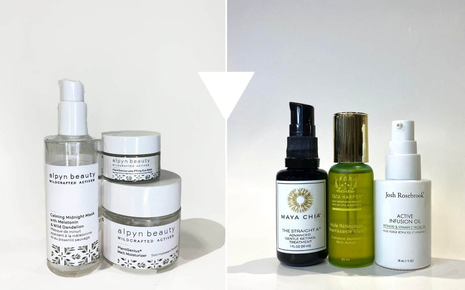 Bakuchiol and Retinol