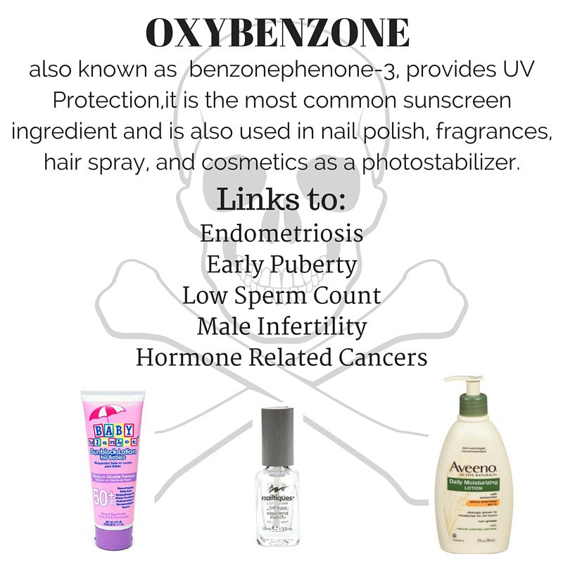 oxybenzone potential side effects