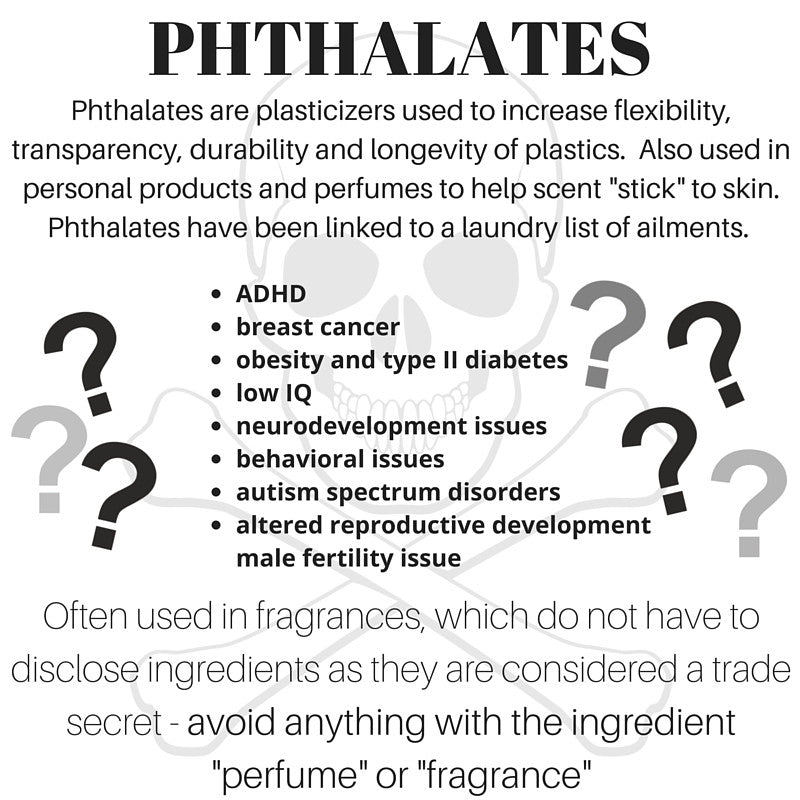phthalates harmful effects