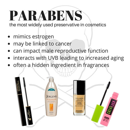parabens harmful side effects