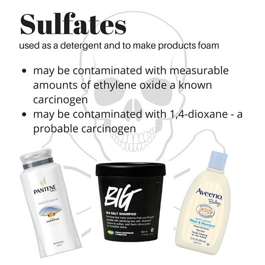 sulfates harmful effects