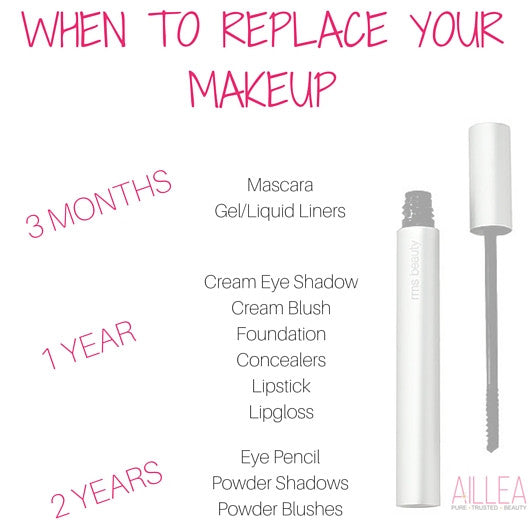 when to replace your makeup