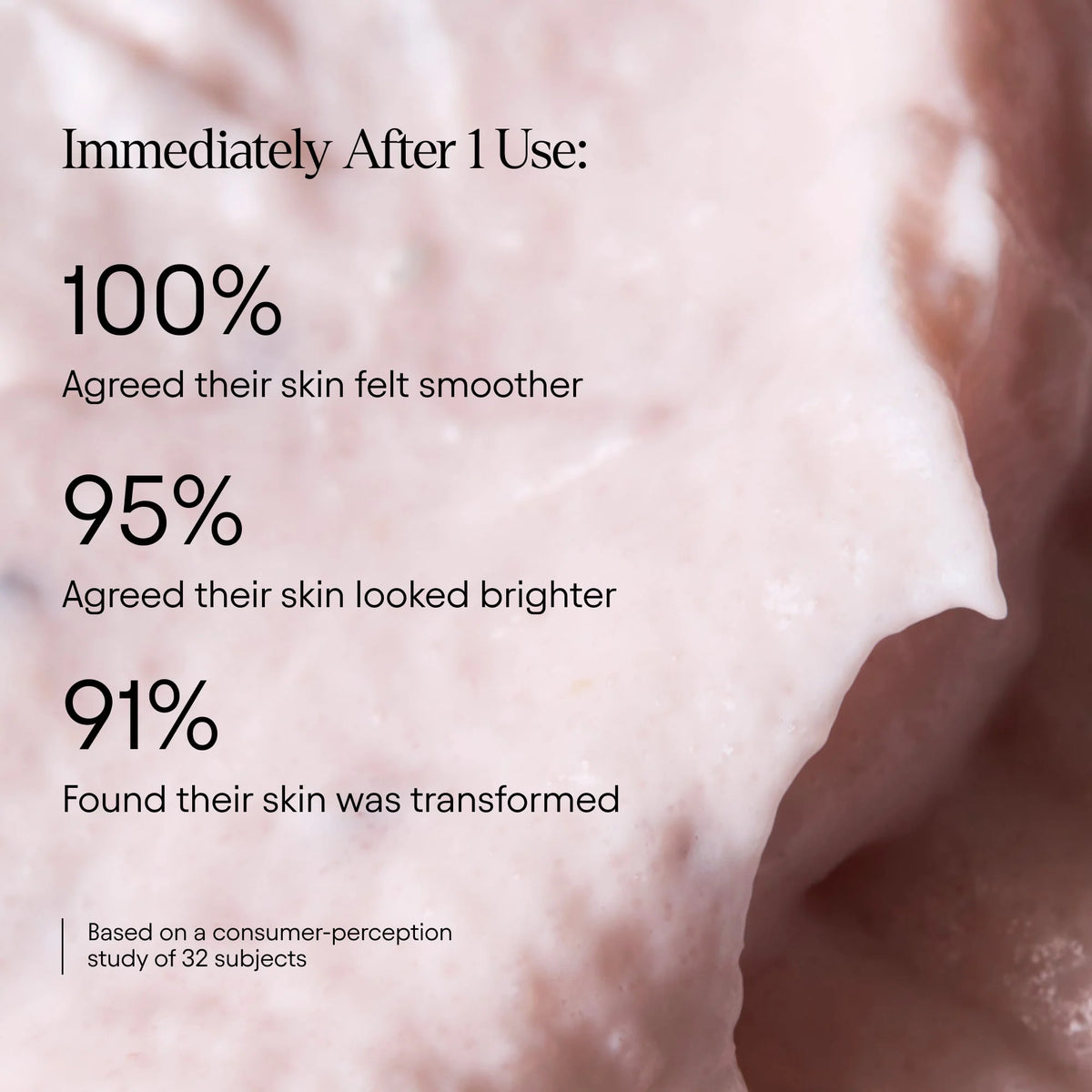 Alpyn Double Polishing Peel