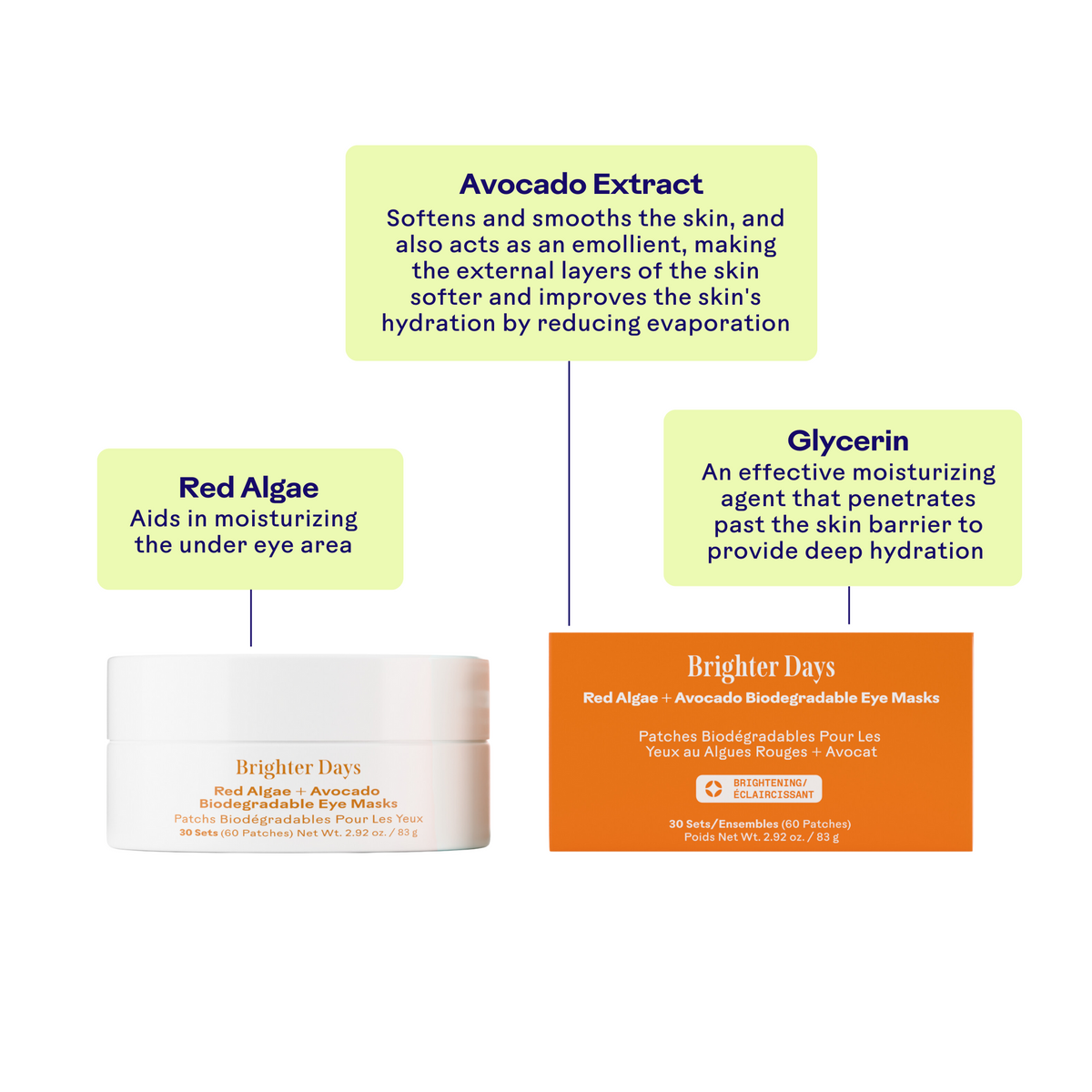 Three Ships Brighter Days Red Algae + Avocado Biodegradable Eye Masks - AILLEA