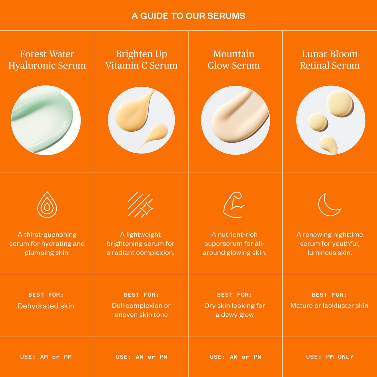 Ursa Major Brighten Up Vitamin C Serum - AILLEA