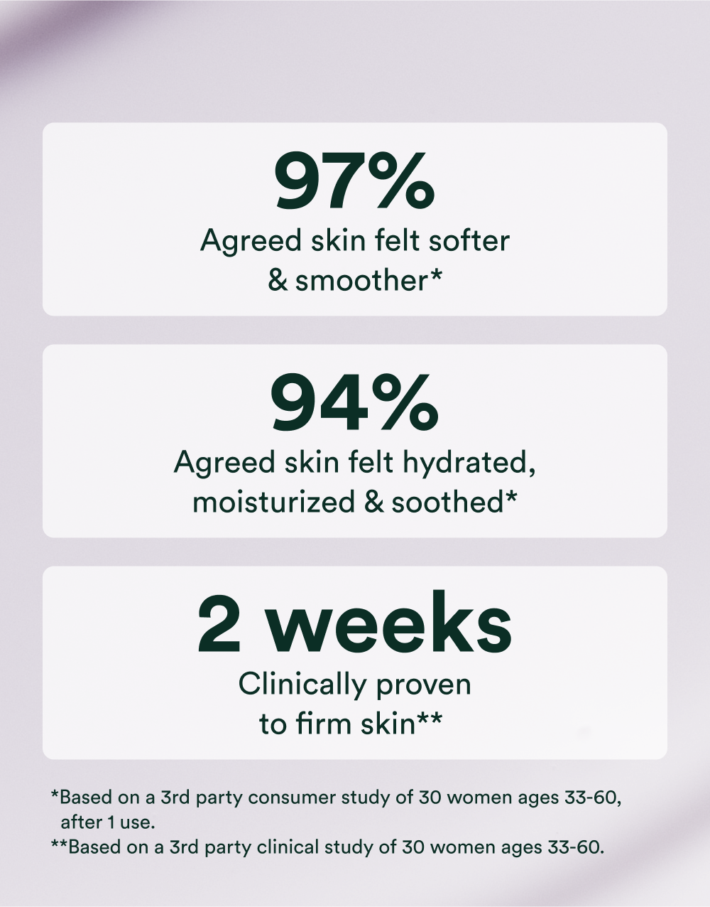 Osea Dream Night Cream - AILLEA