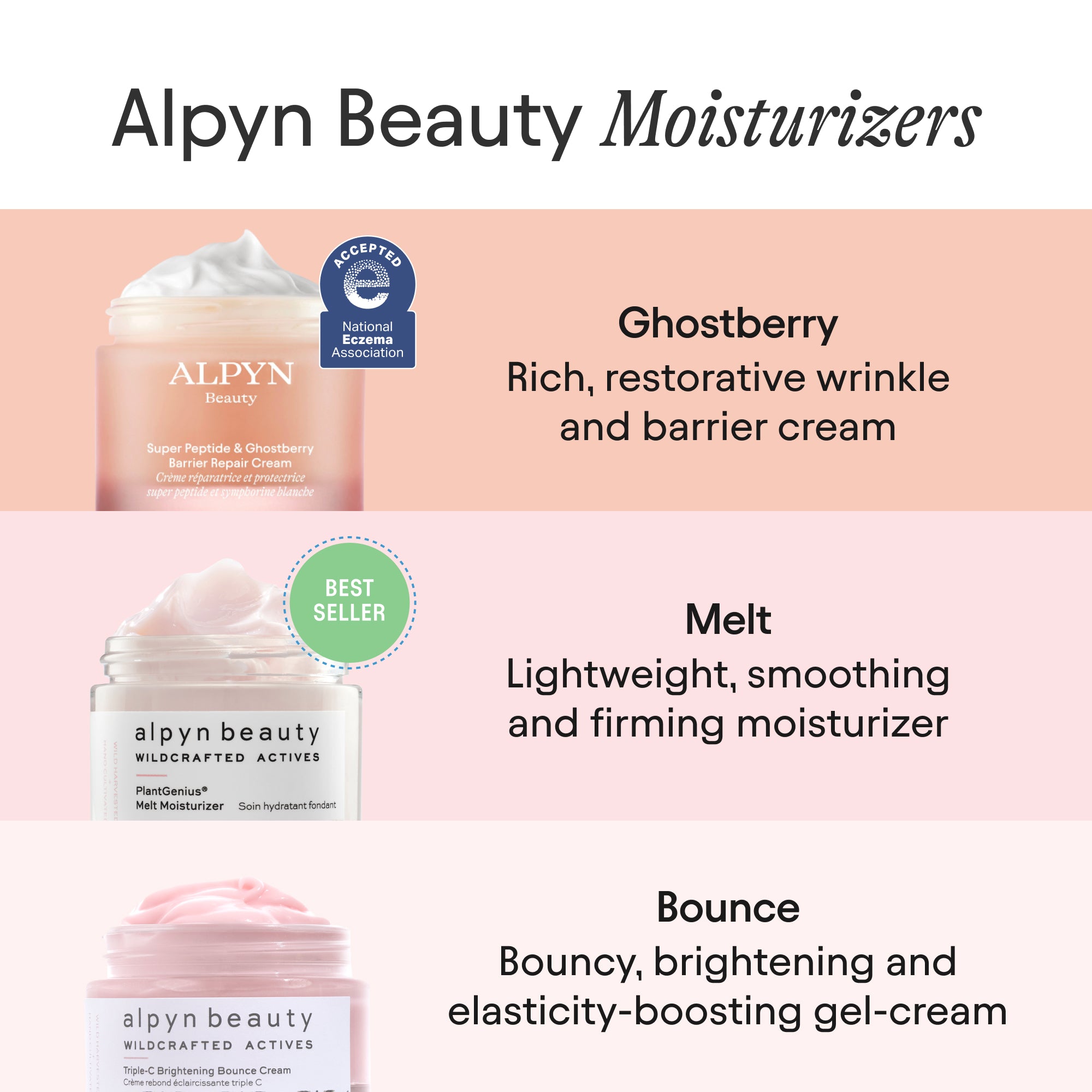 Alpyn Beauty Super Peptide &amp; Ghostberry Barrier Repair Cream - AILLEA