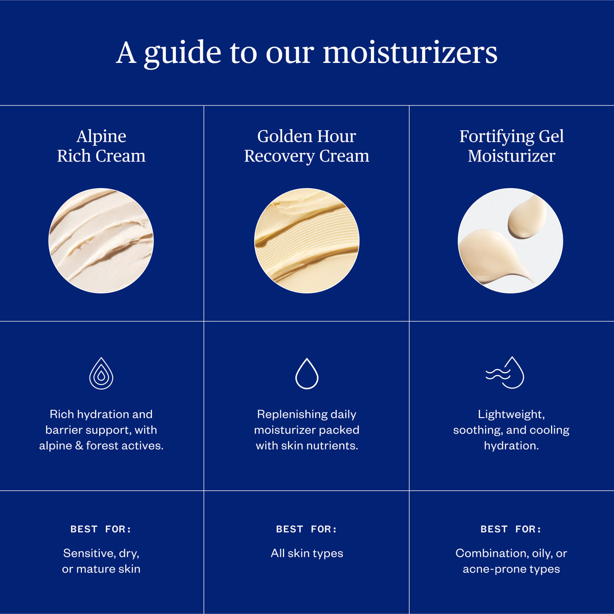 Ursa Major Golden Hour Recovery Cream