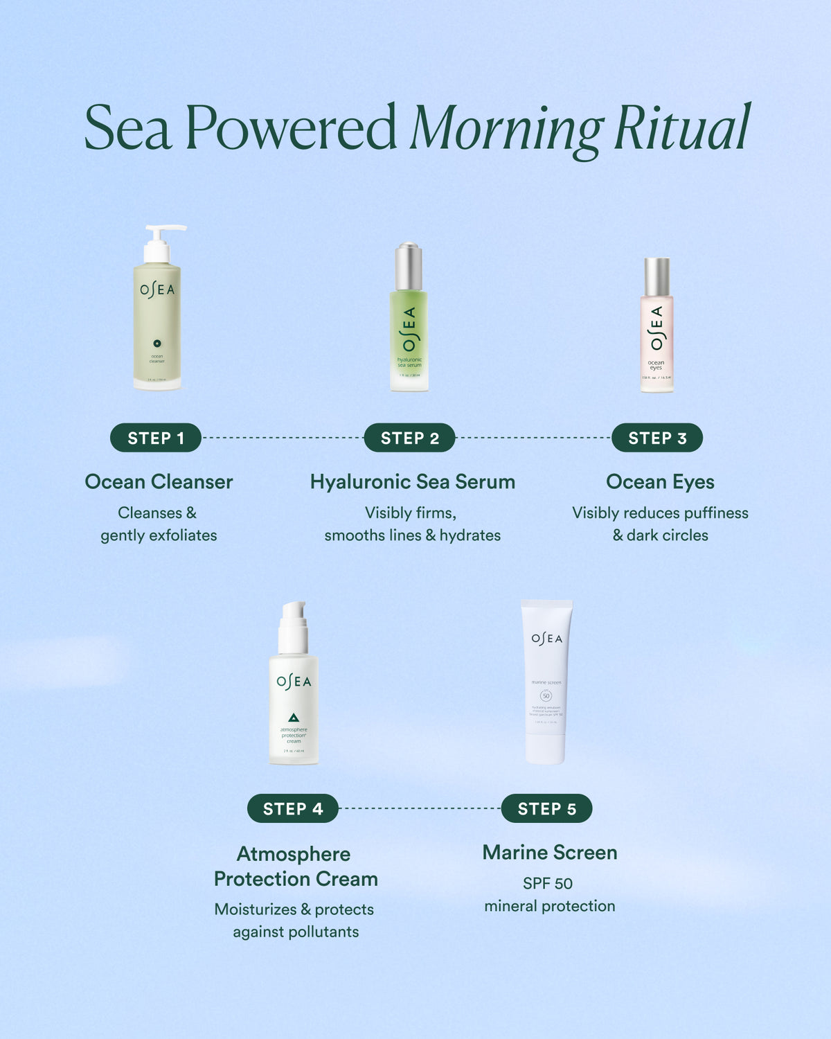 Osea Marine Screen Daily SPF 50 - AILLEA
