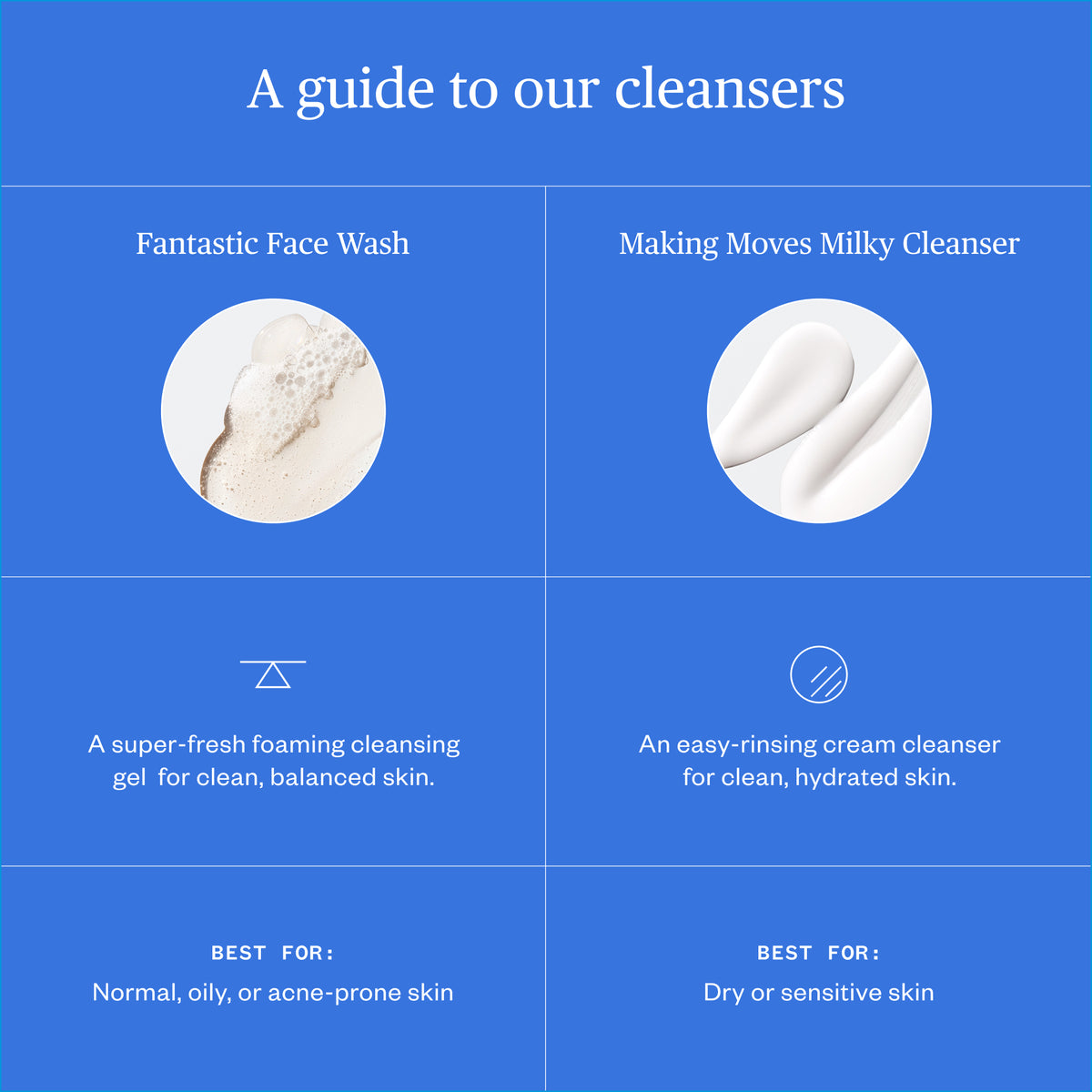 Ursa Major Making Moves Milky Cleanser - AILLEA