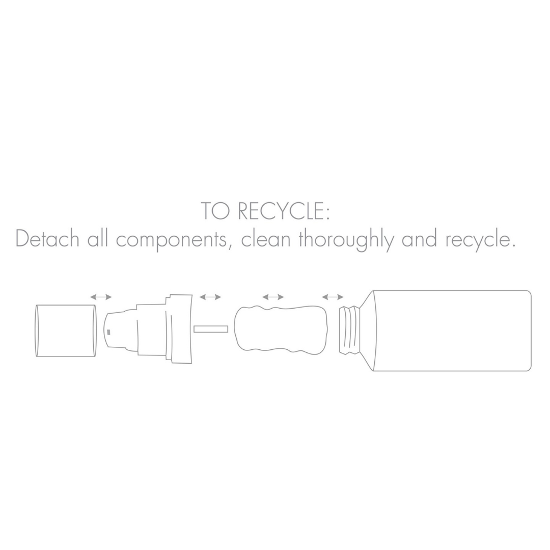 recycling instructions 