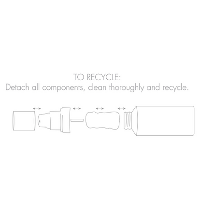recycling instructions