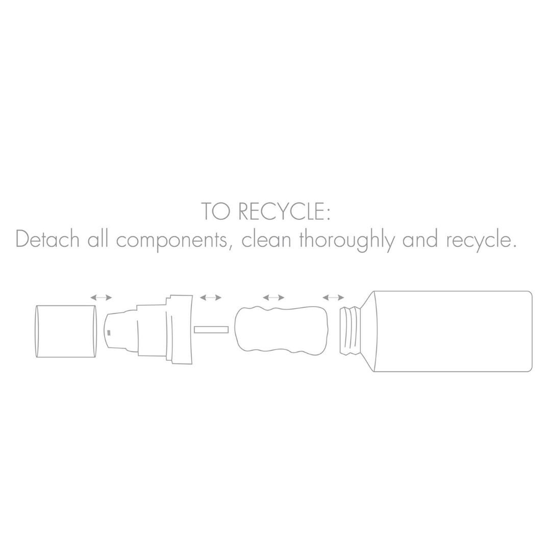 recycling instructions